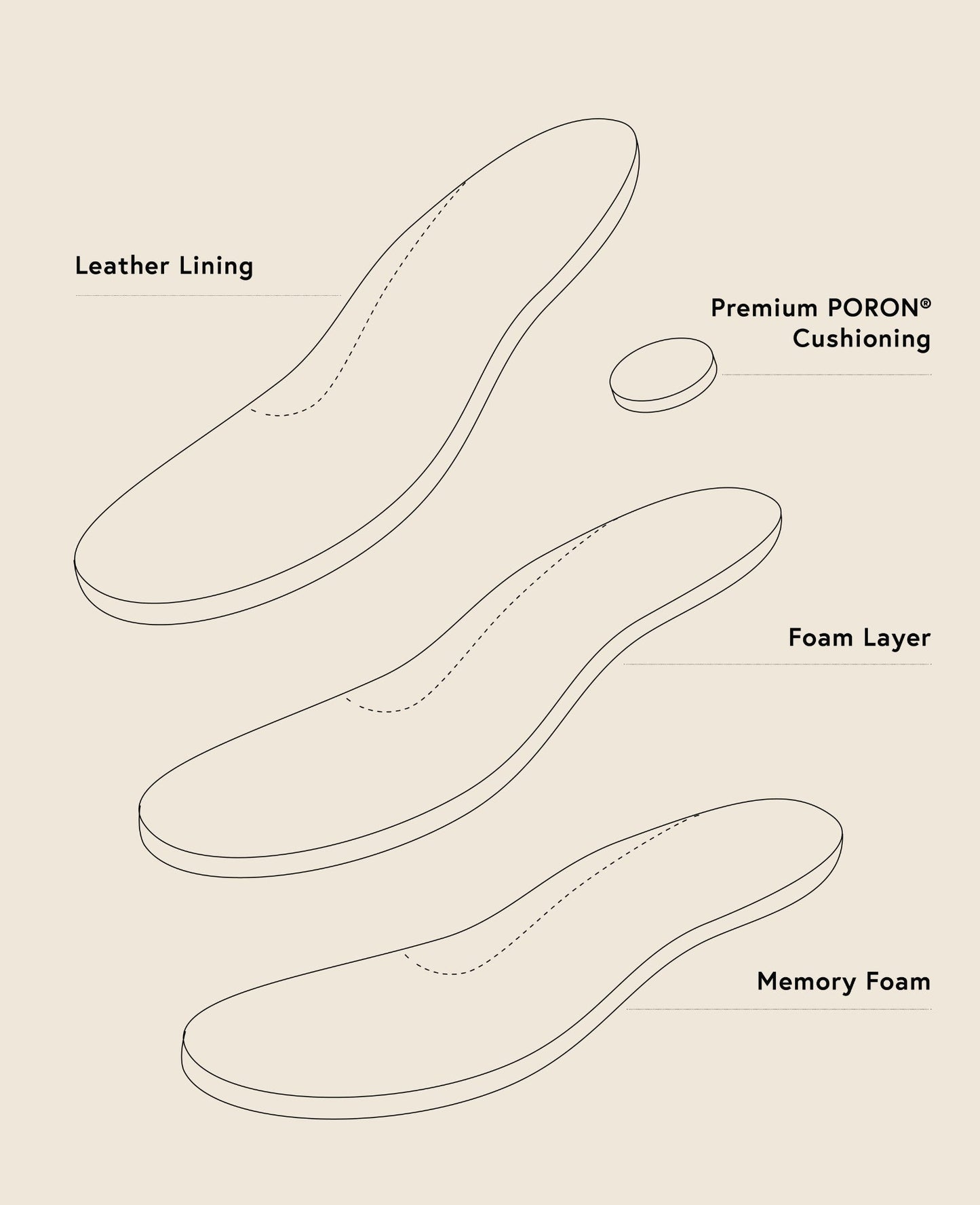 GENTLE SOULS - Gwen Cork Wedge Sandal