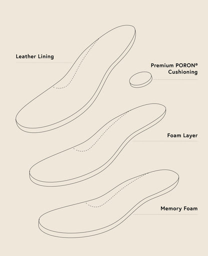 GENTLE SOULS - Lucinda Suede Closed Toe Strap Sandal